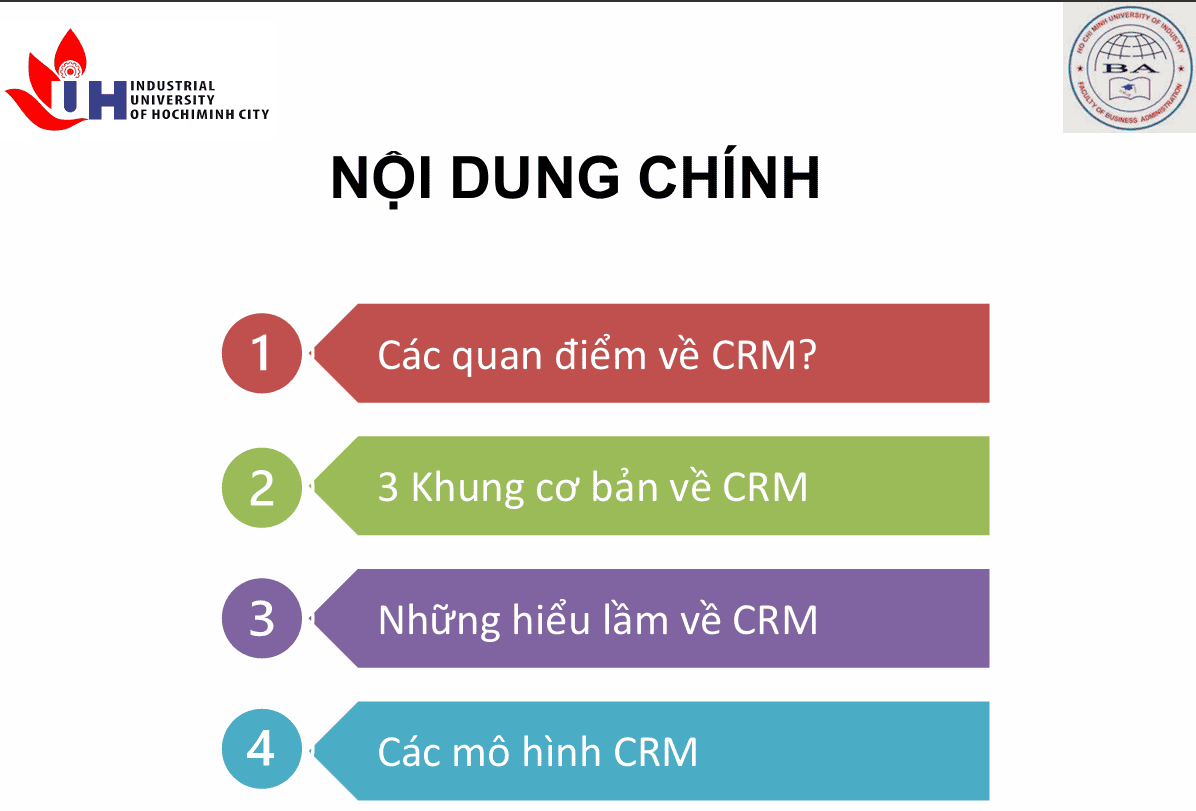 Bài Giảng Quản Trị Quan Hệ Khách Hàng